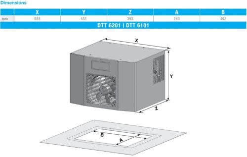 DTT 6201 tetőklíma, 1000 W, 230V AC, SC, RAL7035